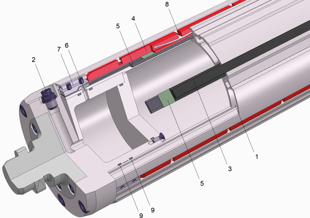 3D Sectional view, Winding Shafts, Serie 2120