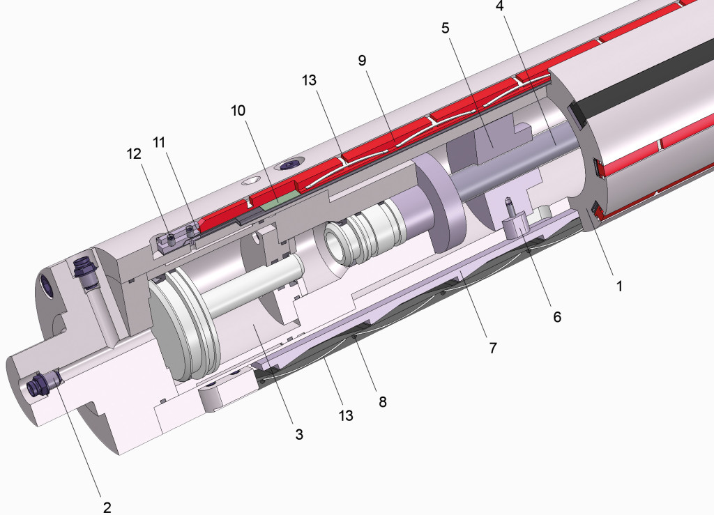 3D-sectional view, Winding Shafts, Serie 2320
